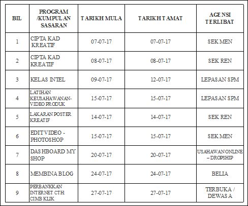 JADUAL AKTIVITI JULAI 2017