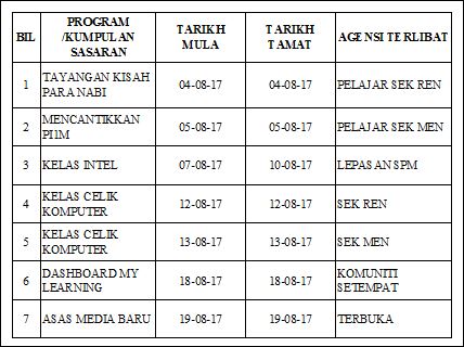 JADUAL AKTIVITI OGOS 2017