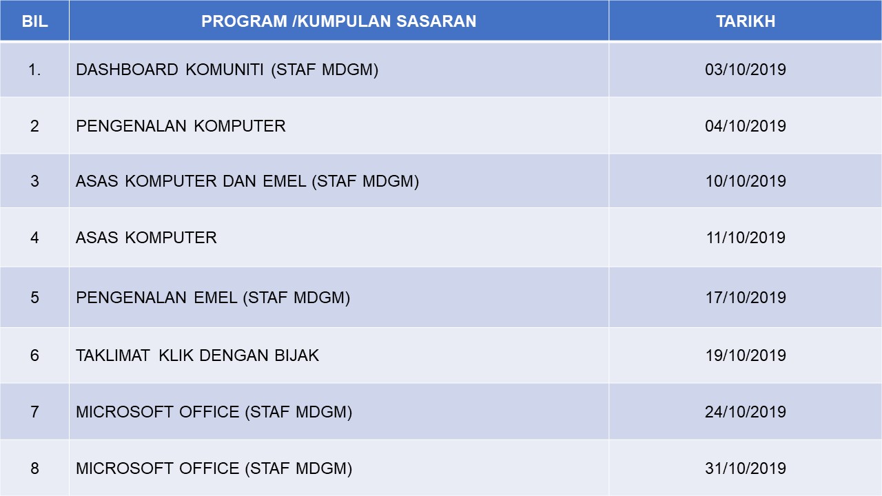 10. OKT 2019