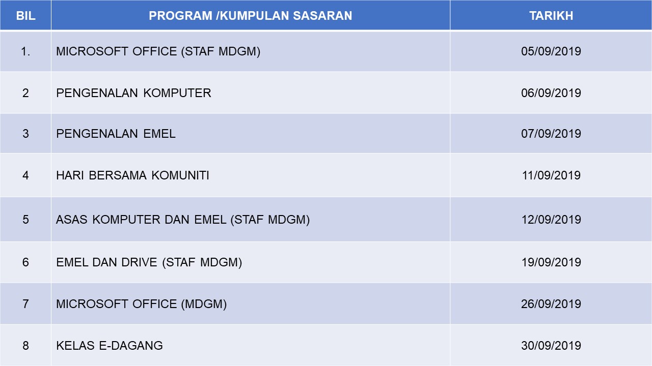 9. SEPT 2019