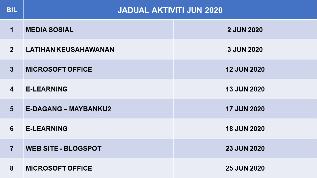 6. JADUAL AKTIVITI 2020