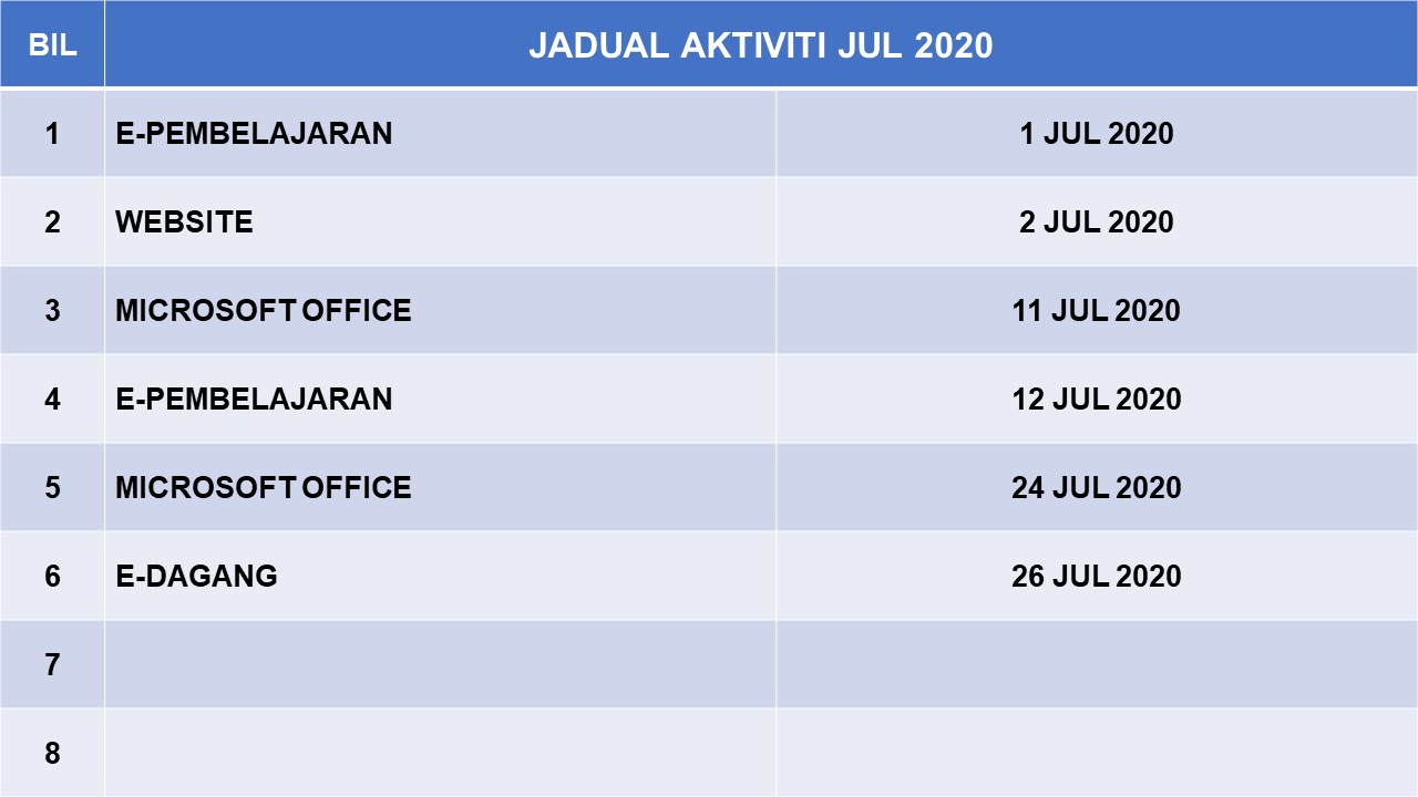 7. JADUAL AKTIVITI JUL 2020